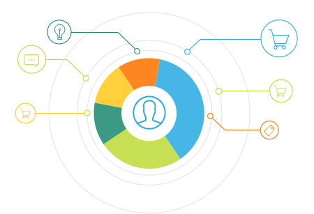 Logo2 logo 2